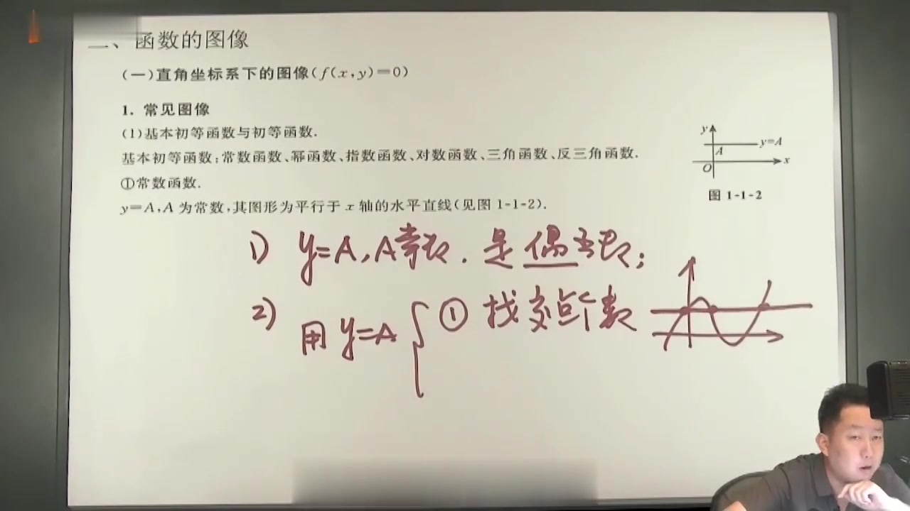 [图]24数学张宇基础高等数学