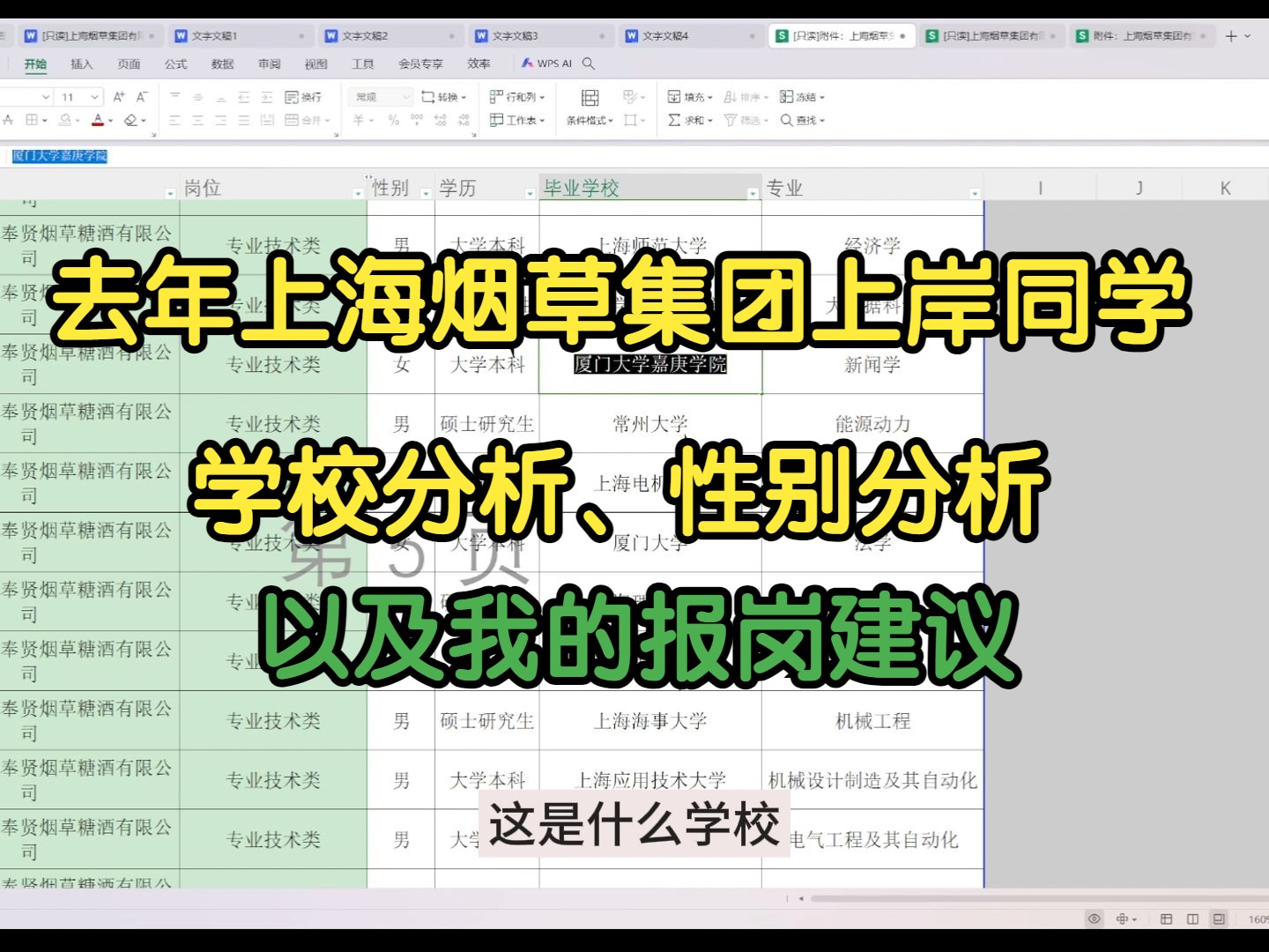 去年上海烟草集团上岸同学的学校分析、性别分析哔哩哔哩bilibili