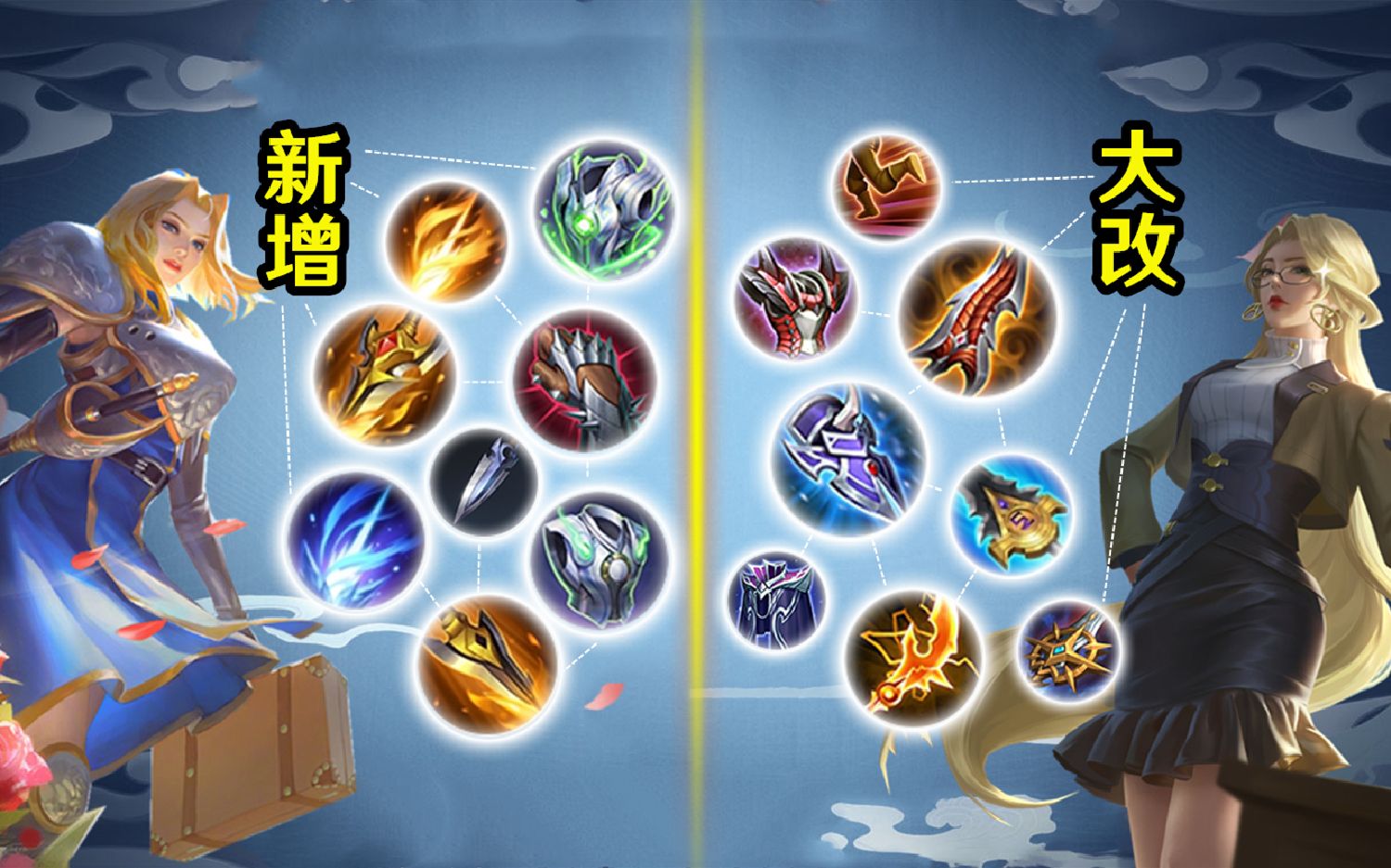 6件新装备正式上线,同时13件老装备大改!冰握时代到来!