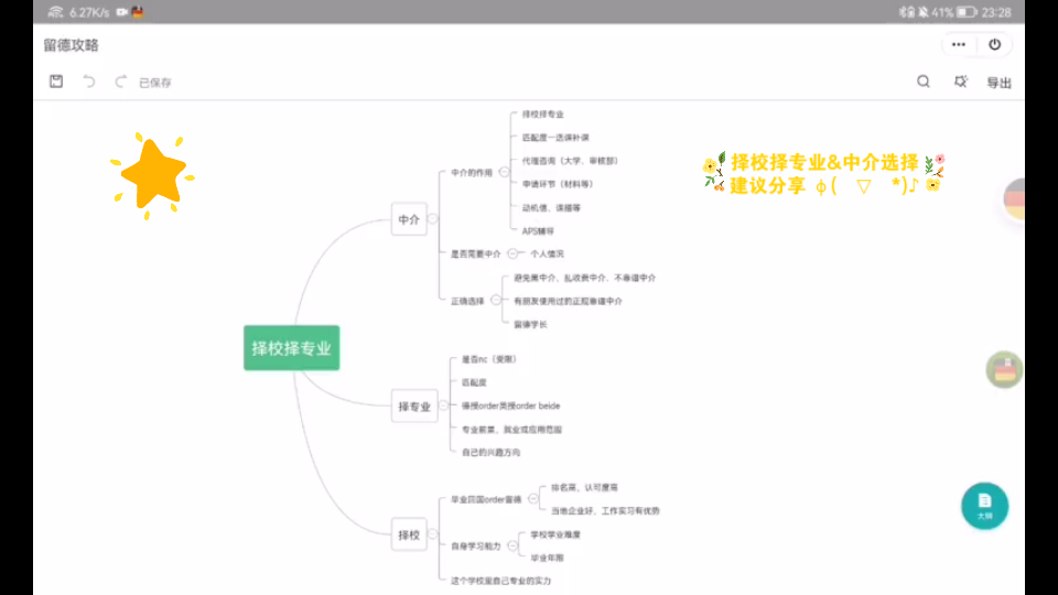 德国留学申请择校择专业(讲解&建议分享)哔哩哔哩bilibili