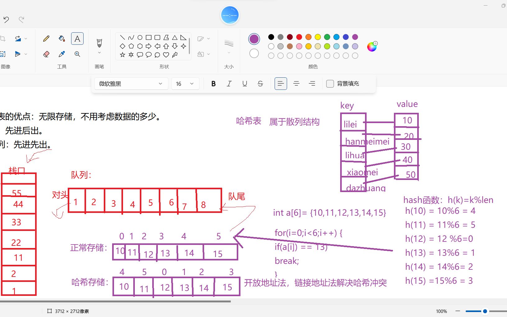 数据结构详解02:哈希存储结构详解