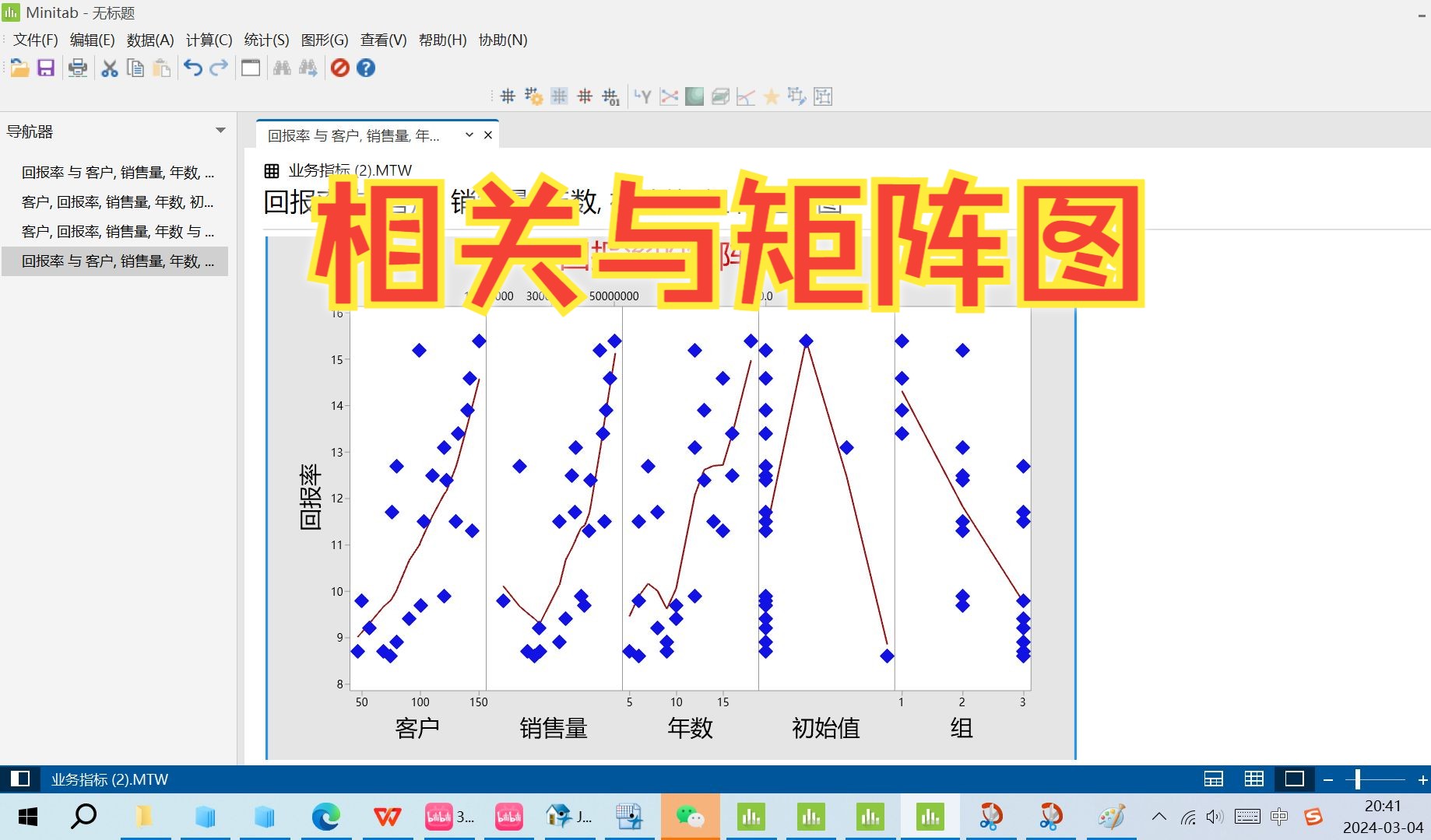 6.3 QC七大工具之矩阵图分析技巧《Minitab统计分析从小白到大师》哔哩哔哩bilibili