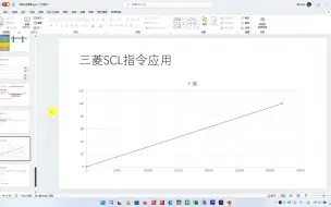 Descargar video: 三菱SCL指令应用，用来计算模拟量正好