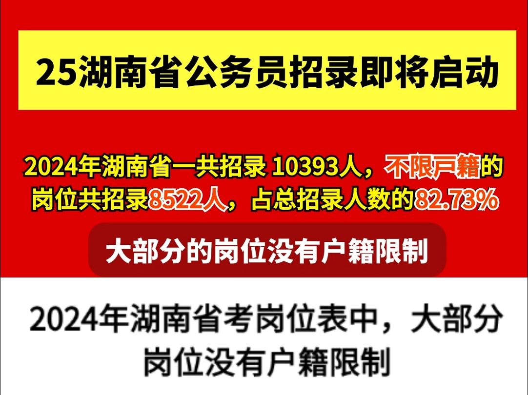 【25湖南省公务员招录启动】湖南省共招录10393人,不限户籍的岗位招录8522人,占总招录人数的82.73%哔哩哔哩bilibili