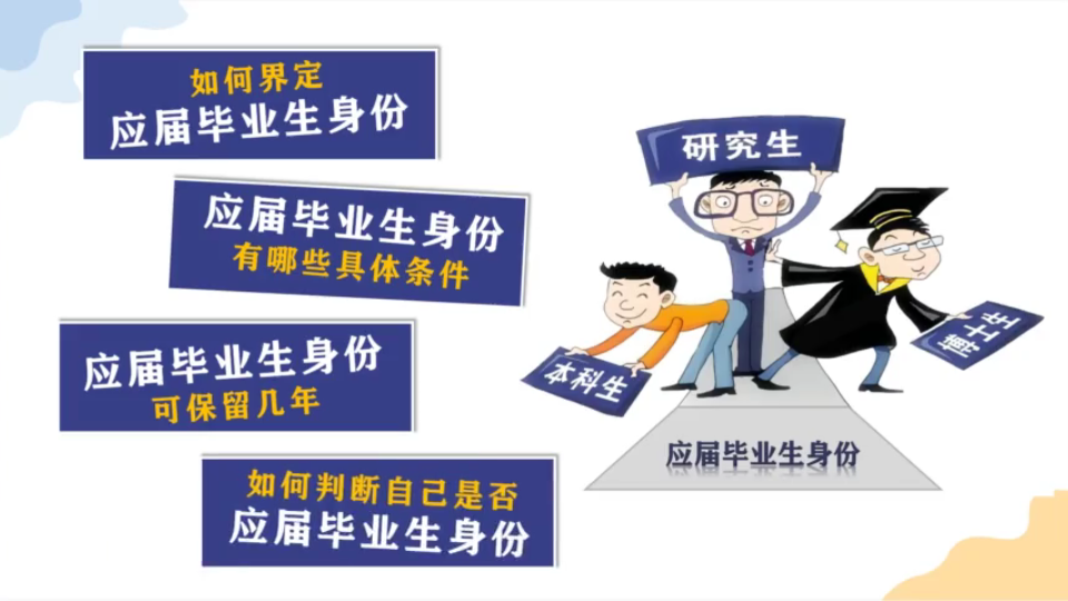 如何界定应届毕业生身份?应届毕业生身份有哪些具体条件?可保留几年?如何判断自己是否应届毕业生身份?哔哩哔哩bilibili