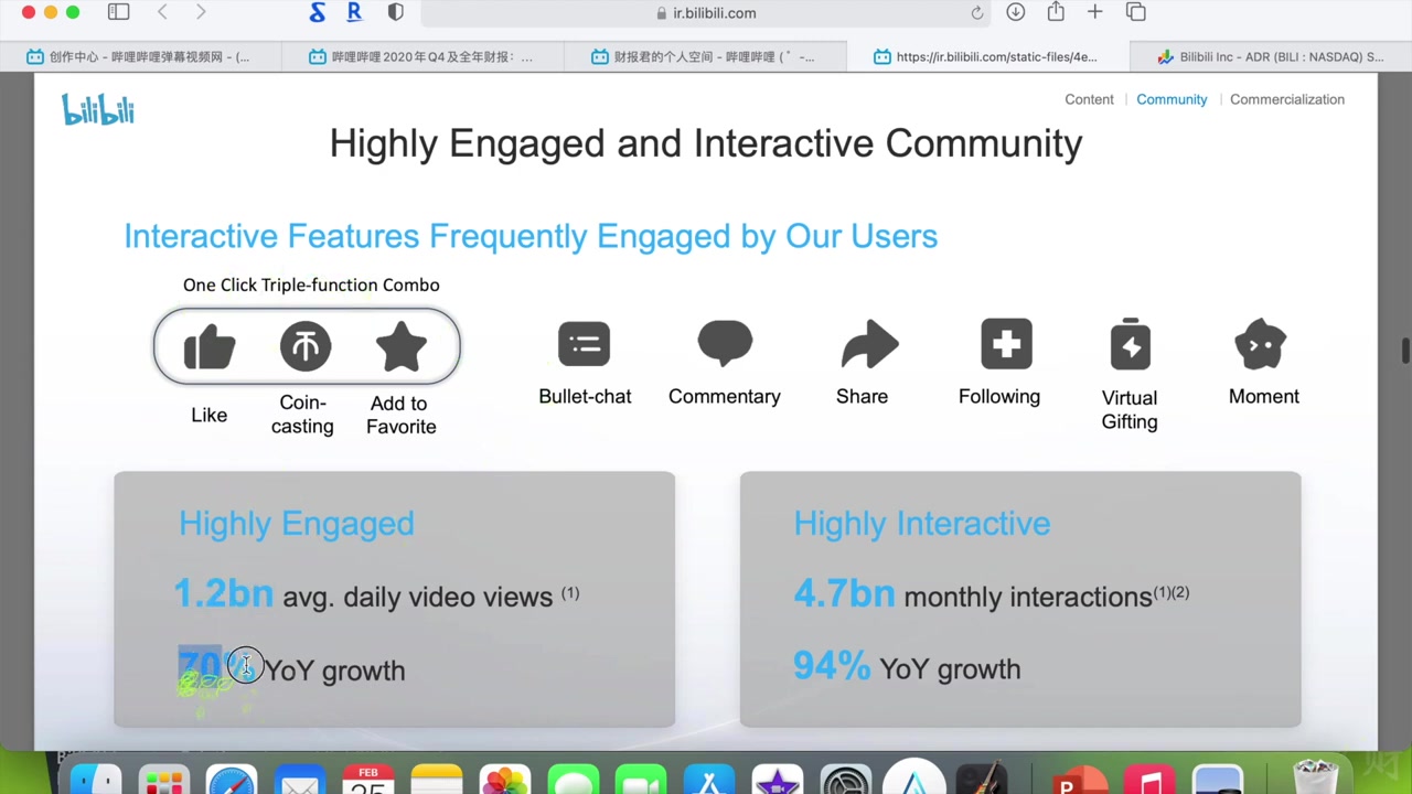 美股专题最新科技股股评【干货分享】详解美股Bilibili 2020 Q4及全年财报|BILI股票估值分析|B站未来三年用户量目标|小破站破圈后如何继续成哔哩哔哩...