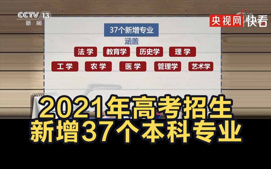 [图]2021年高考招生新增37个本科专业 含古文字学专业等