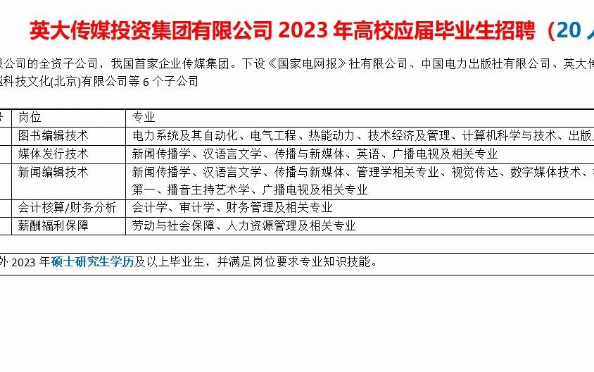 国网旗下英大传媒23年毕业生招聘20人,硕士哔哩哔哩bilibili