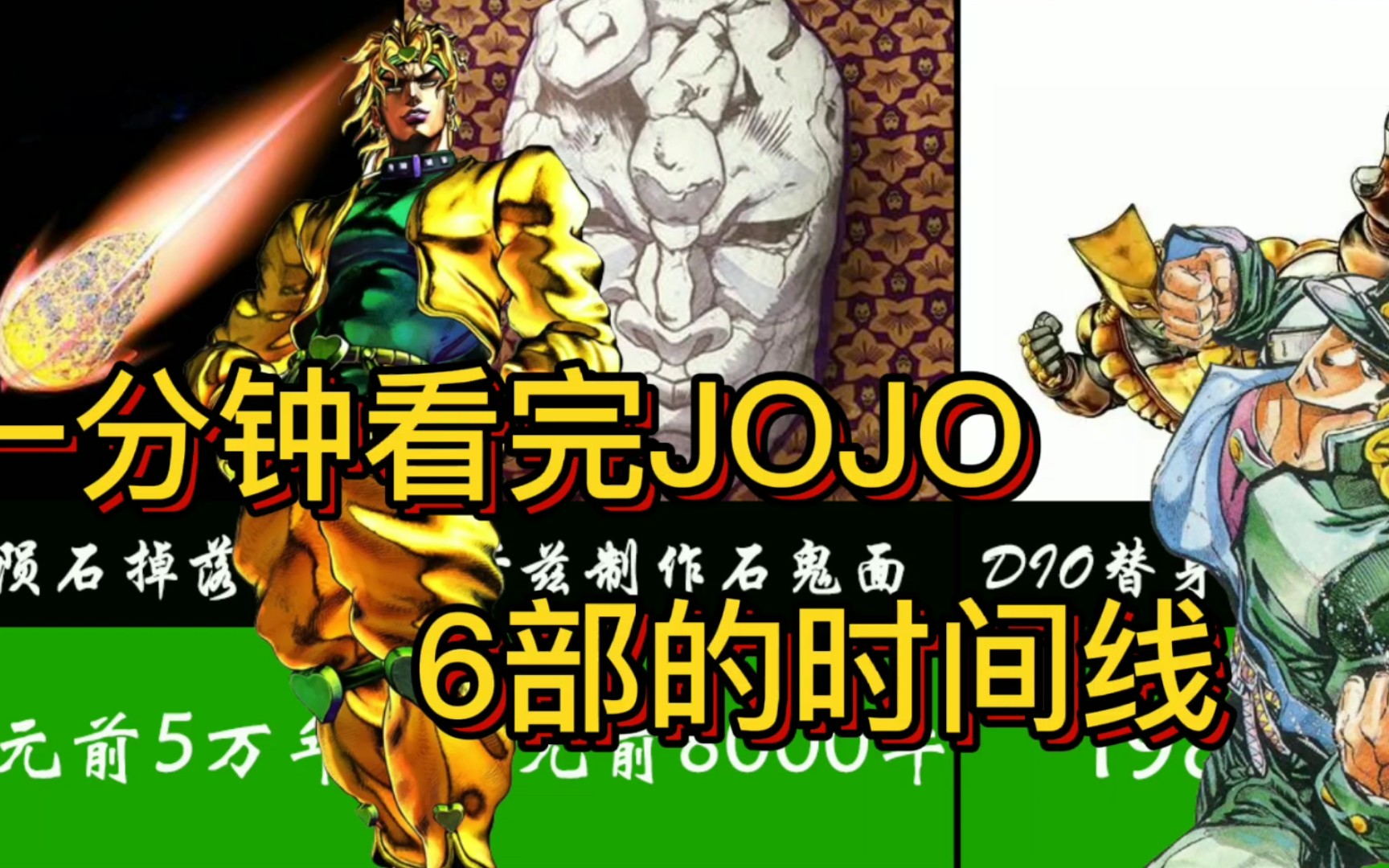 一分钟看完JOJO奇妙冒险的时间线!哔哩哔哩bilibili