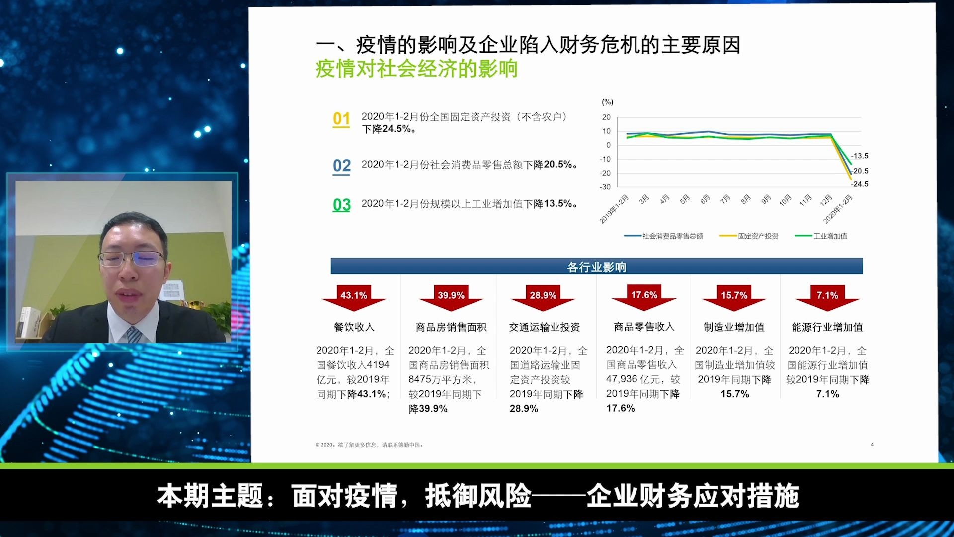 [图]德勤专家直播讲堂：面对疫情，抵御风险——企业财务应对措施