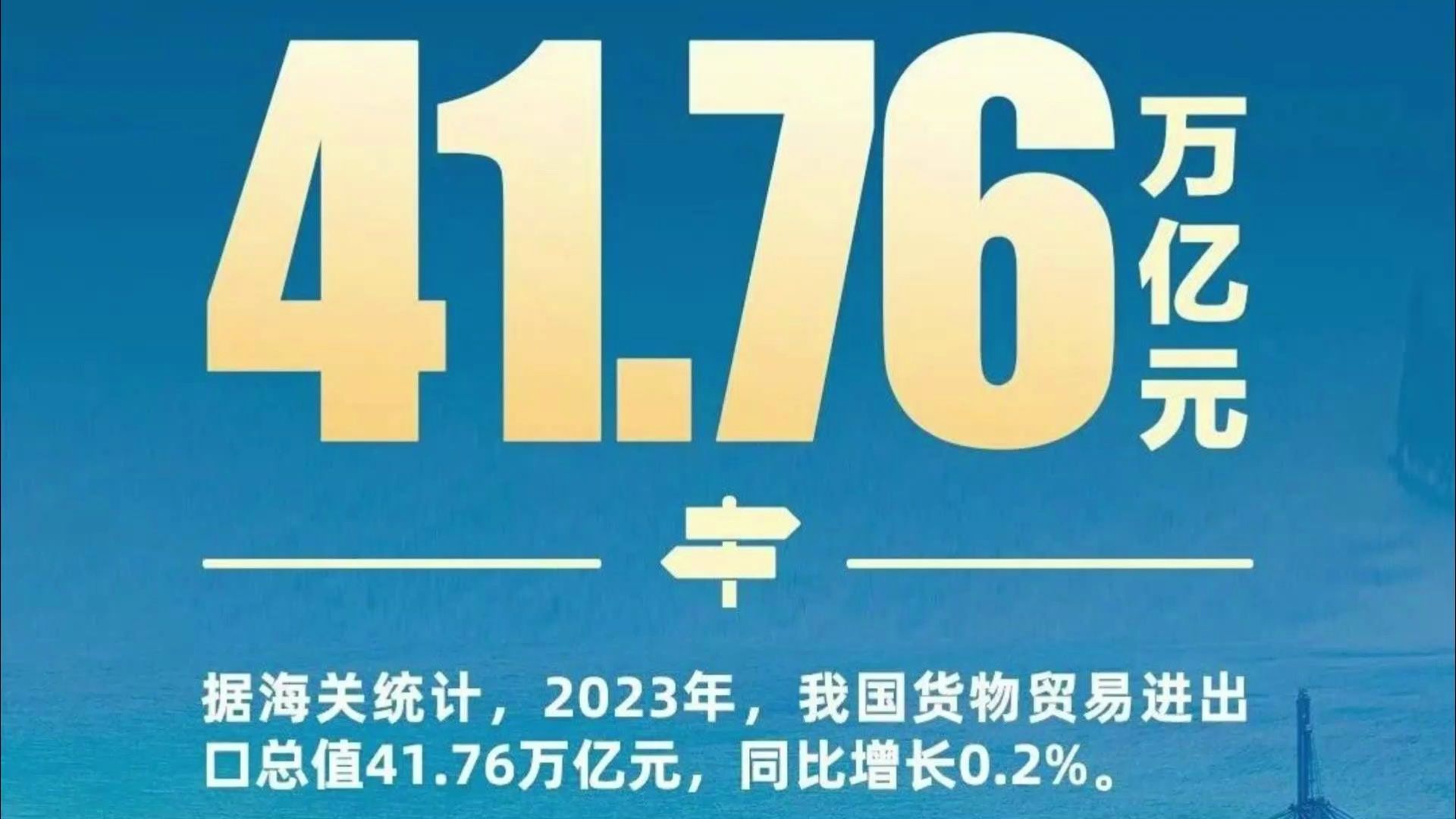 2023年外贸成绩单出炉哔哩哔哩bilibili