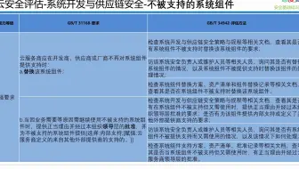 国标 34942-2017 云计算服务安全评估方法 不被支持的系统组件