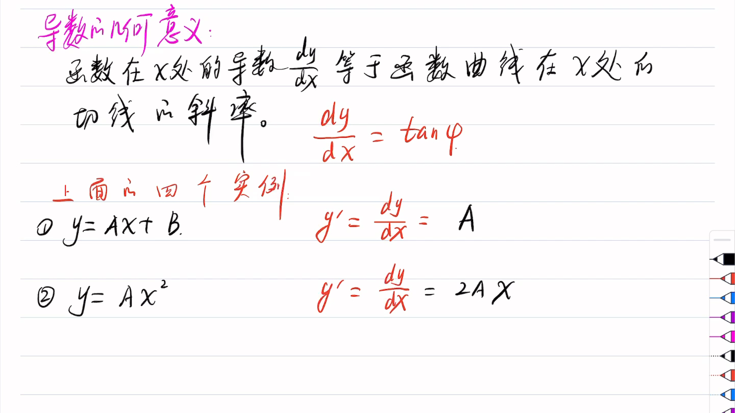 [图]一元函数微积分的推导和应用