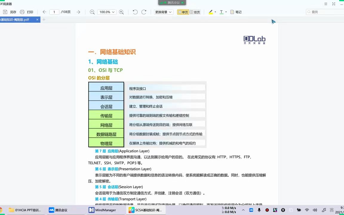 云计算网络基础知识哔哩哔哩bilibili