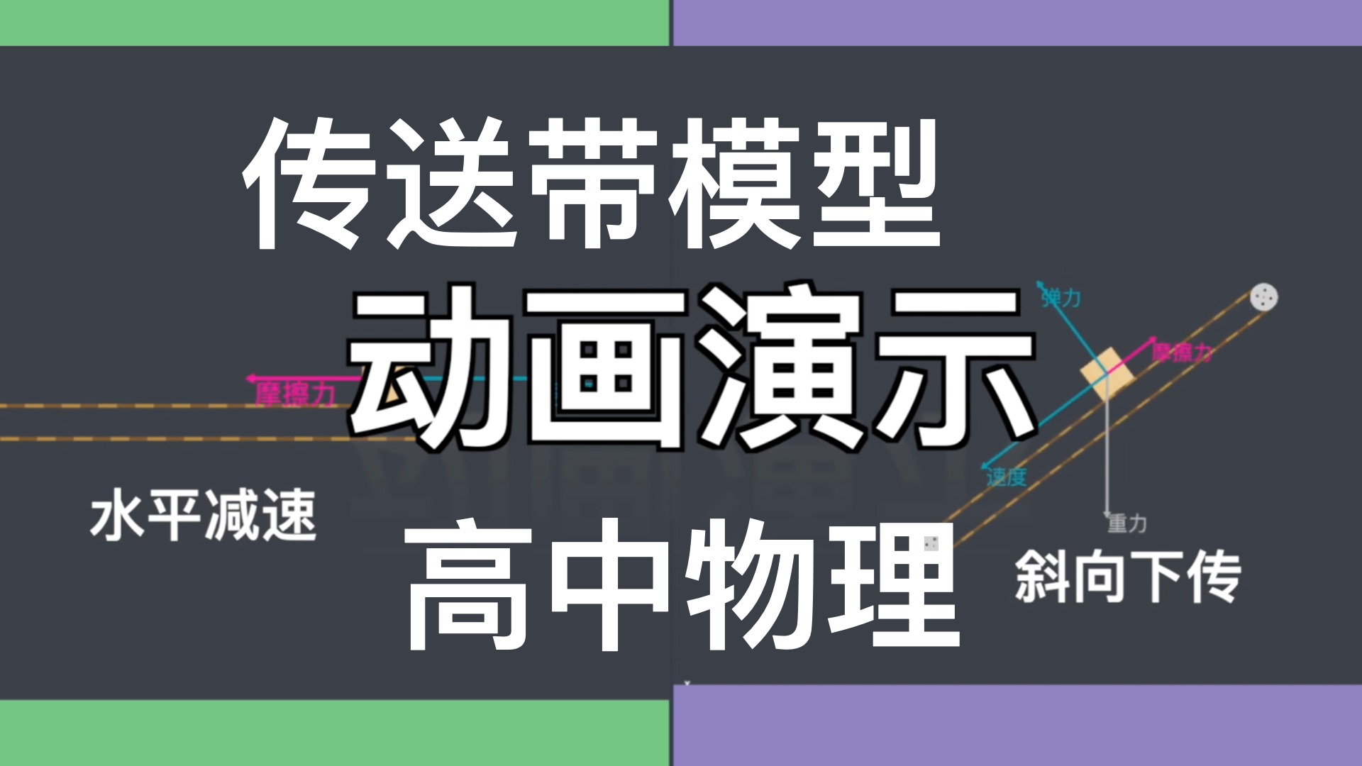 高中物理传送带动画演示