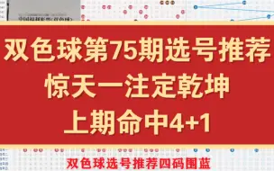 Tải video: 双色球第75期选号推荐，惊天一注定乾卦