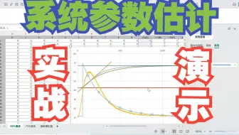 PID应用实操——阶跃响应法（中）【目前最简单最实用的PID教程】第九讲