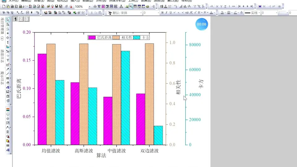 Matplotlib绘图秘籍:从新手到大师的进阶之路