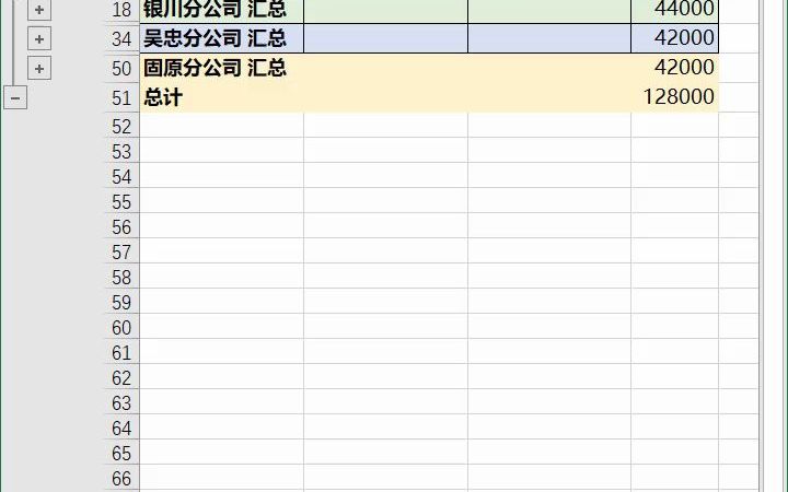 Excel表格如何将很多类别进行分类汇总呢?哔哩哔哩bilibili