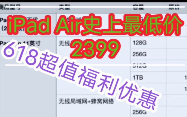 iPad Air5最低价2399,大量高配低价iPad,618超值福利优惠活动来袭,家人们前来种草!!哔哩哔哩bilibili