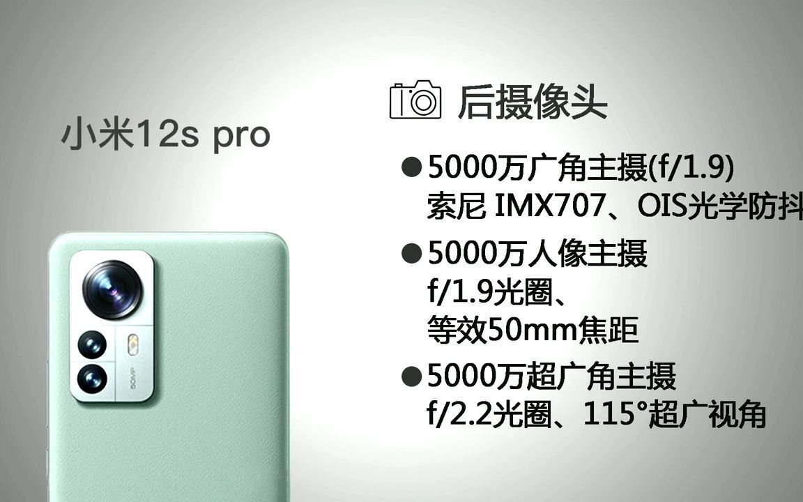 同为徕卡加持的国产旗舰机,小米12s pro和华为p50 pro对比怎么选哔哩哔哩bilibili