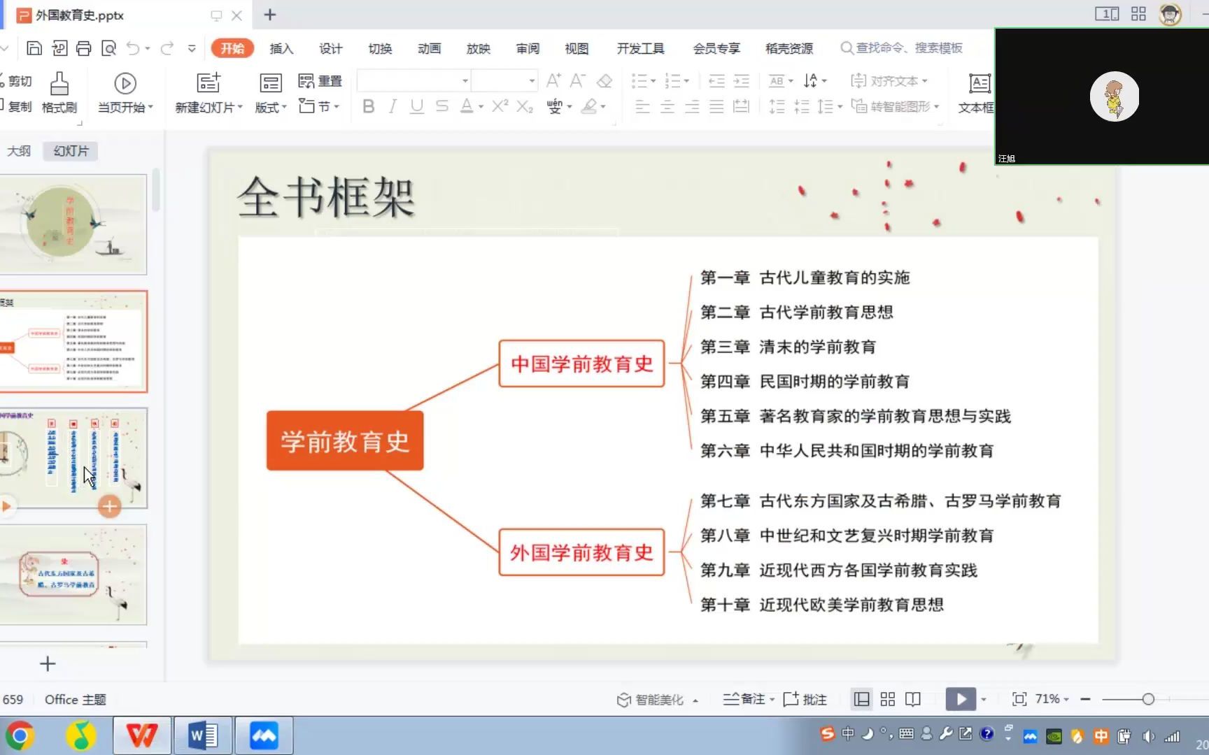 自考学前教育史00402第五次复习课哔哩哔哩bilibili