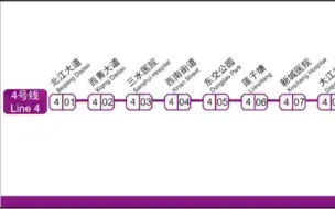 佛山地铁远期规划4号线和5号线