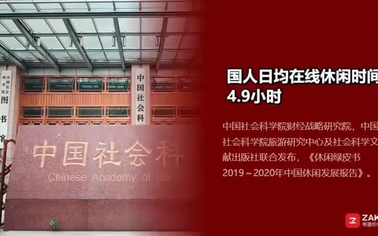 中国人日均在线休闲时间4.9小时,学历越低休闲越多【中青年在线时间最少,千万人承受60分钟以上通勤】哔哩哔哩bilibili