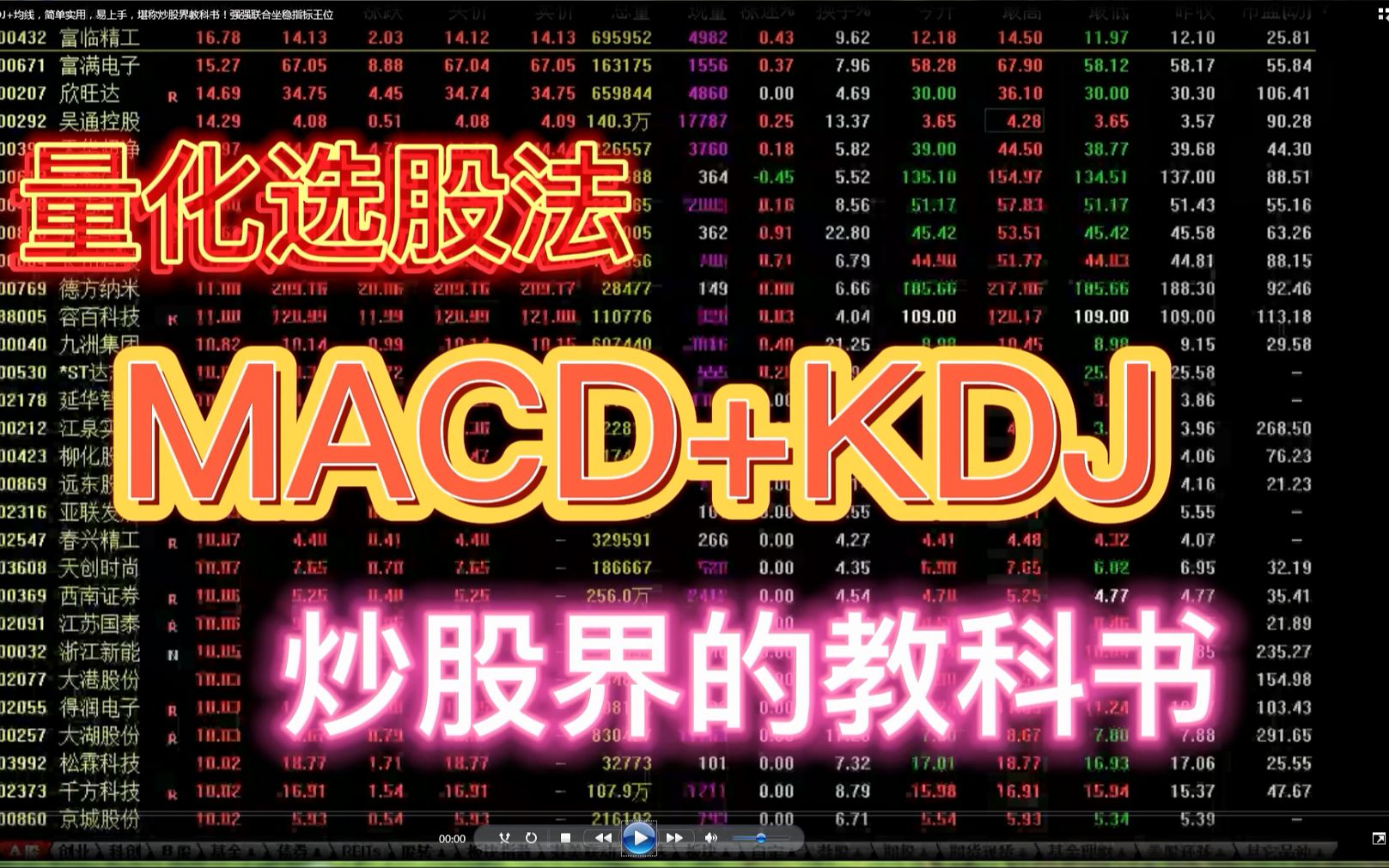 量化选股法:MACD+KDJ+均线,简单实用,易上手,堪称炒股界教科书!强强联合坐稳指标王位哔哩哔哩bilibili