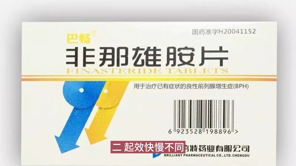 同样是前列腺增生一线治疗药物,坦索罗辛与非那雄胺区别在哪里?哔哩哔哩bilibili