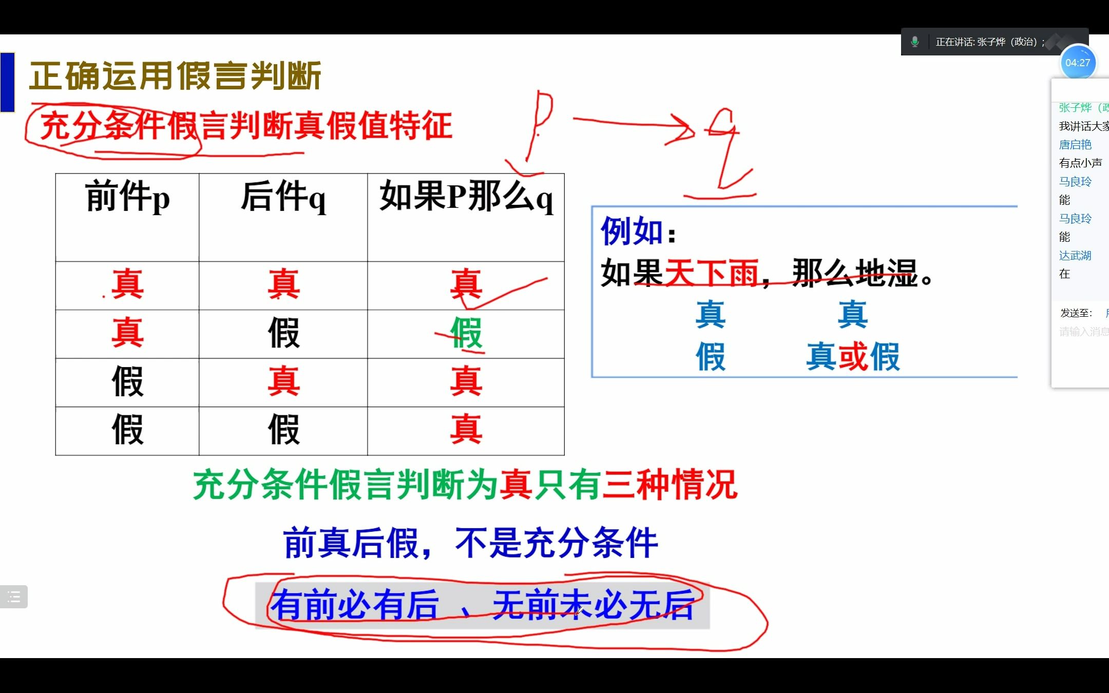 [图]《逻辑与思维》第五课复习巩固