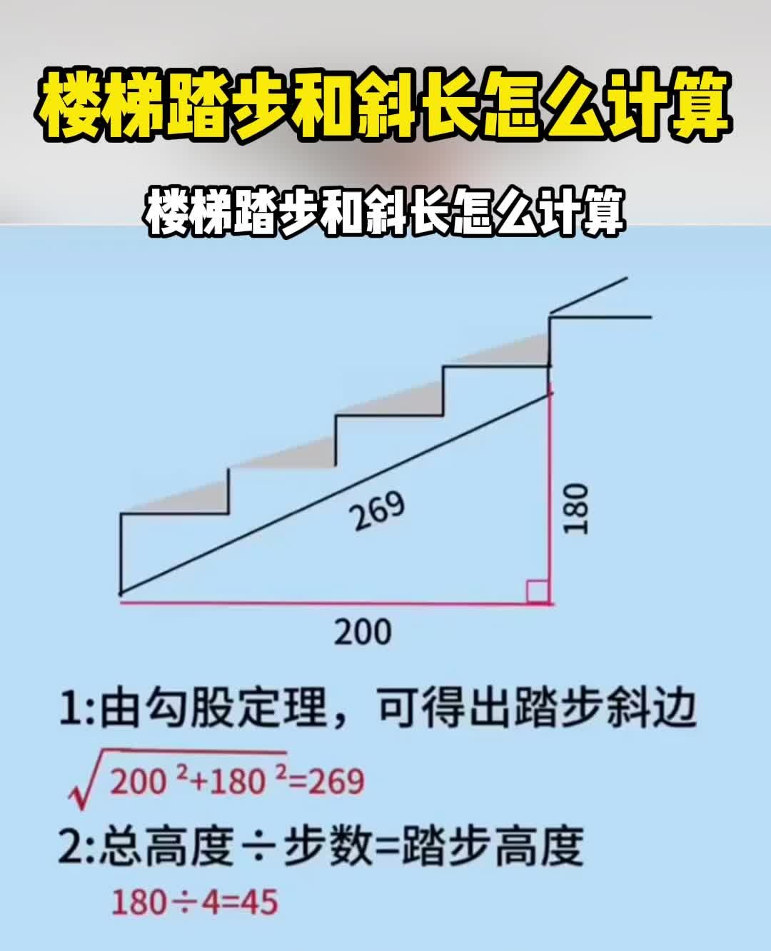 楼梯栏杆计算公式图解图片