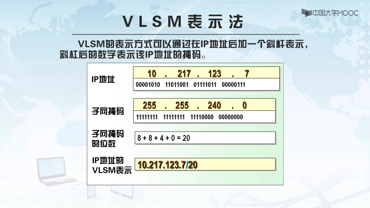 [9.1.1]VLSM(变长子网掩码)技术视频哔哩哔哩bilibili