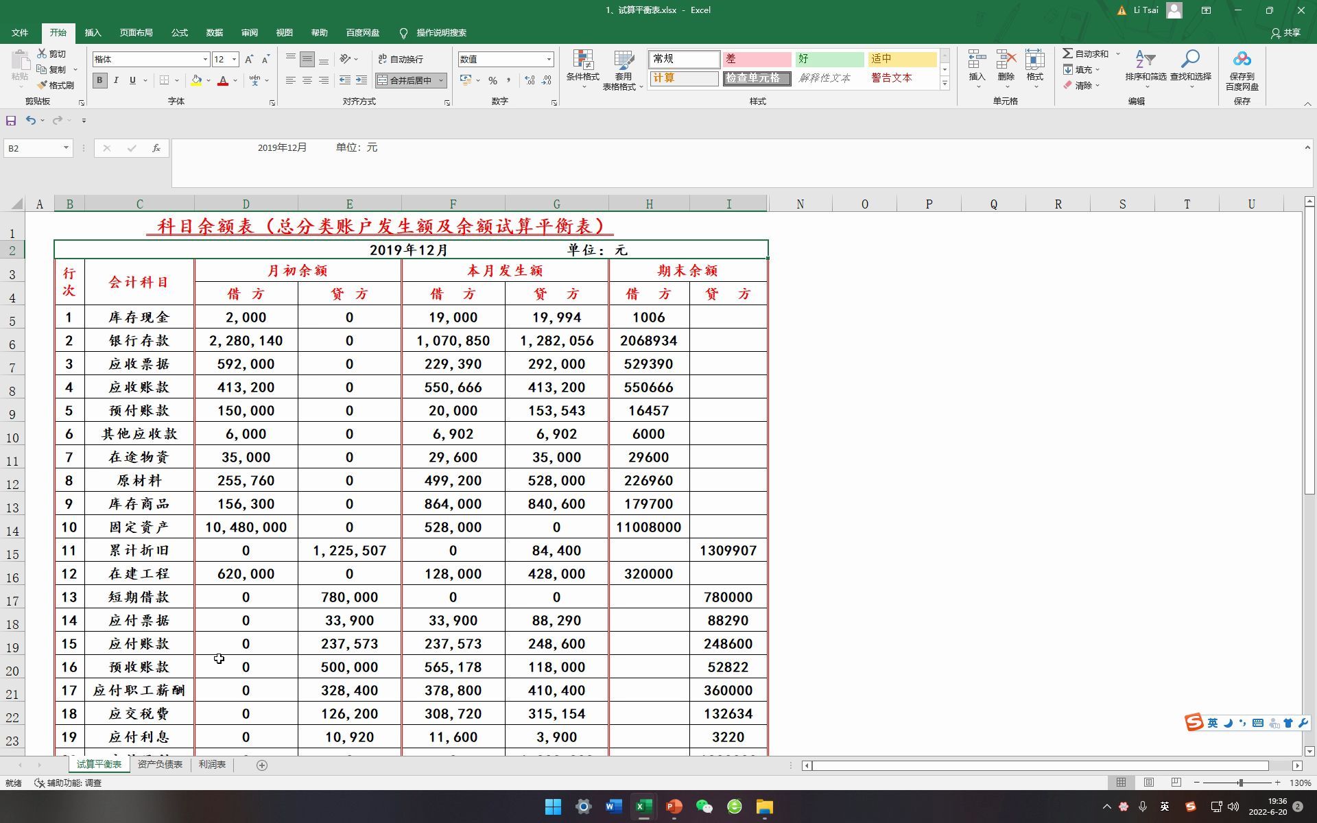 模拟实训资产负债表和利润表的编制哔哩哔哩bilibili