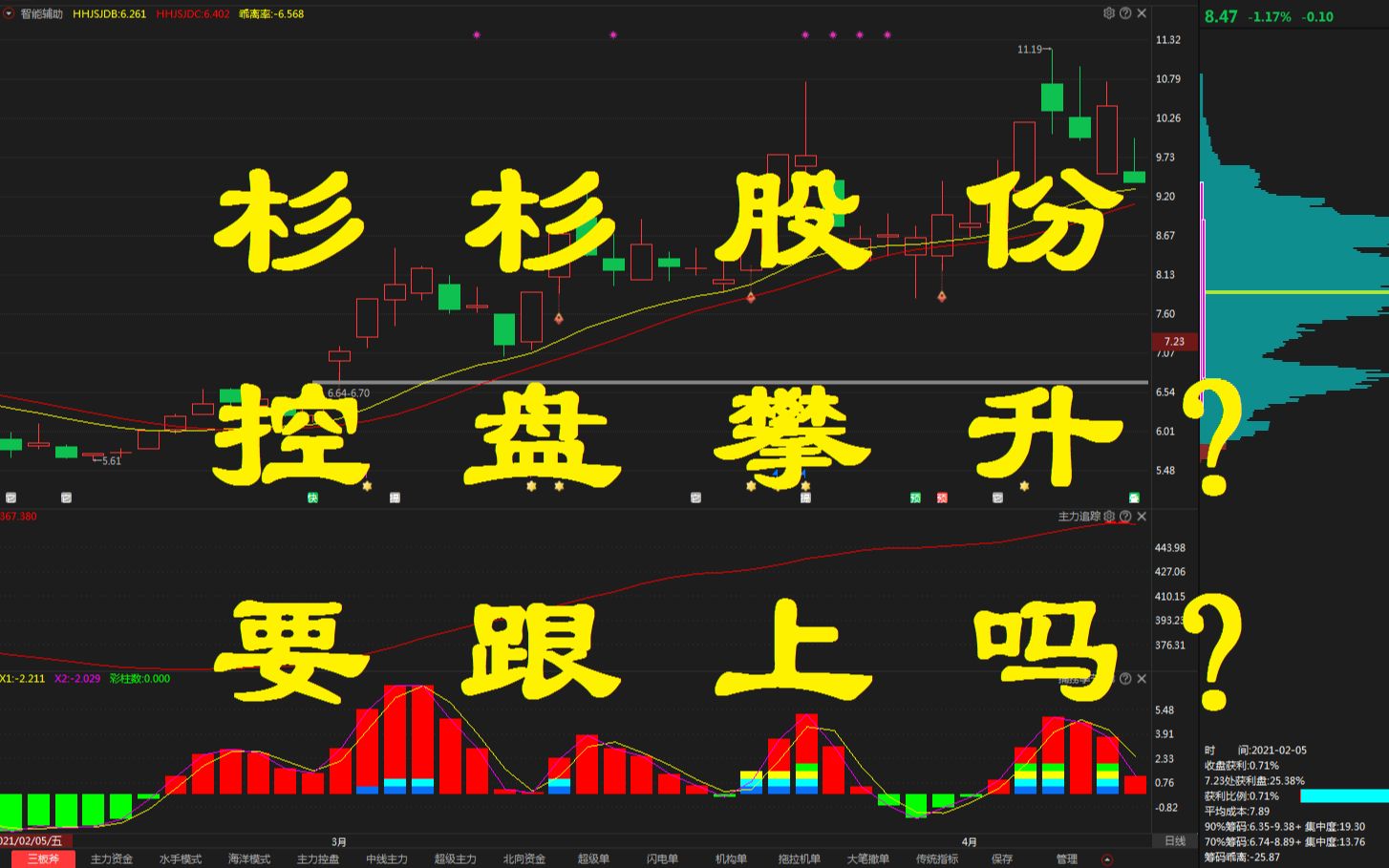 【杉杉股份 】控盘攀升?要跟上吗?哔哩哔哩bilibili