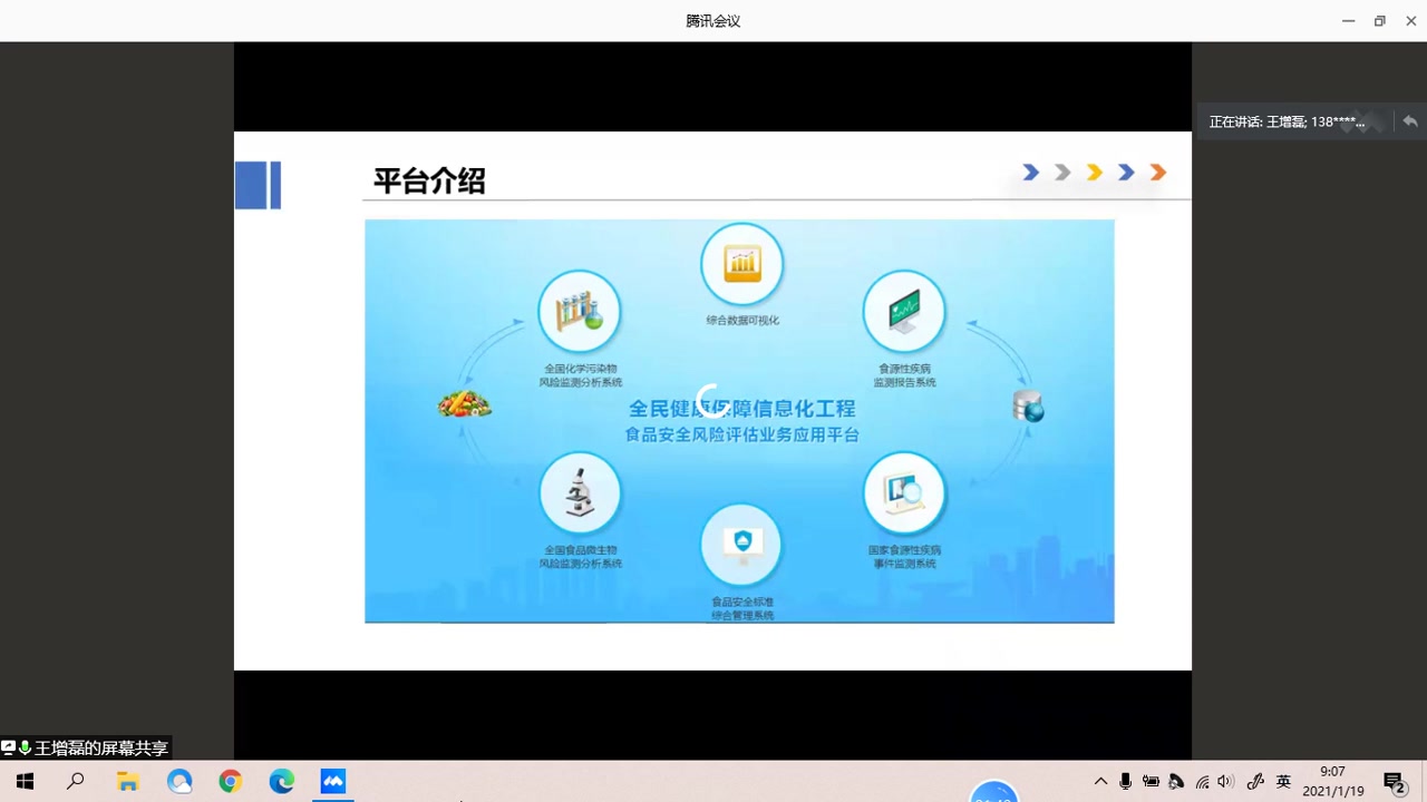 [图]20210119国家食品安全风险评估中心化学污染物和微生物线上培训