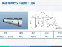 Скачать видео: 数控车削加工工艺及编程