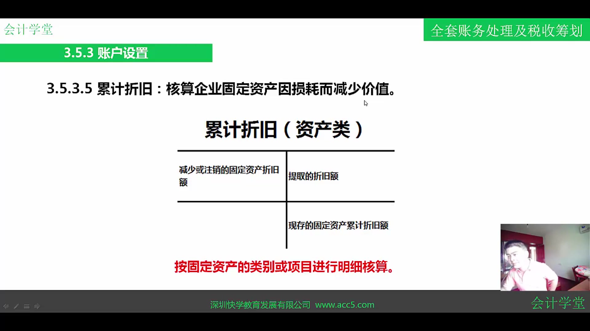 固定资产报废增值税固定资产盘盈税务处理固定资产抵债增值税哔哩哔哩bilibili