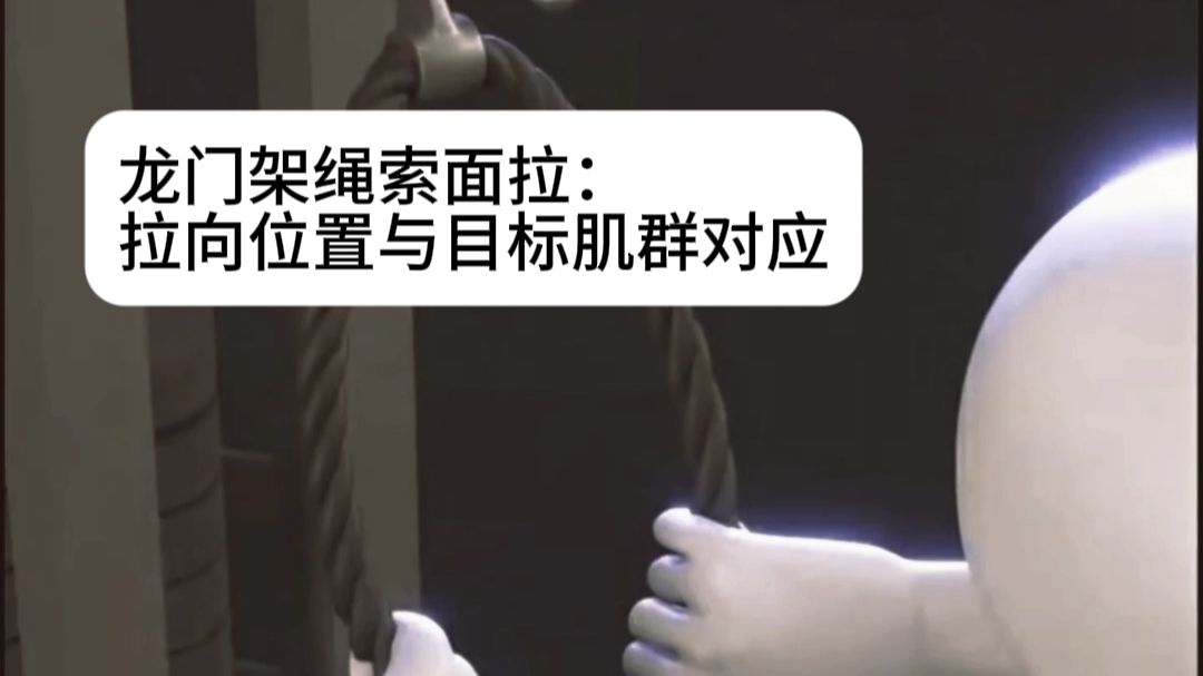 龙门架绳索面拉的拉向位置与目标肌群对应