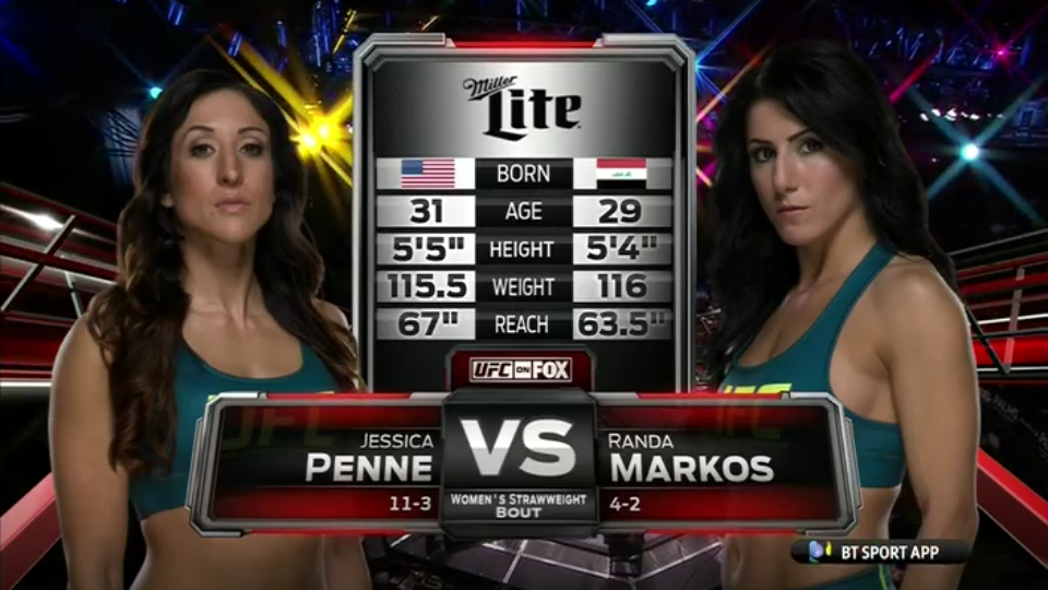 TUF20决赛 Penne vs Markos哔哩哔哩bilibili