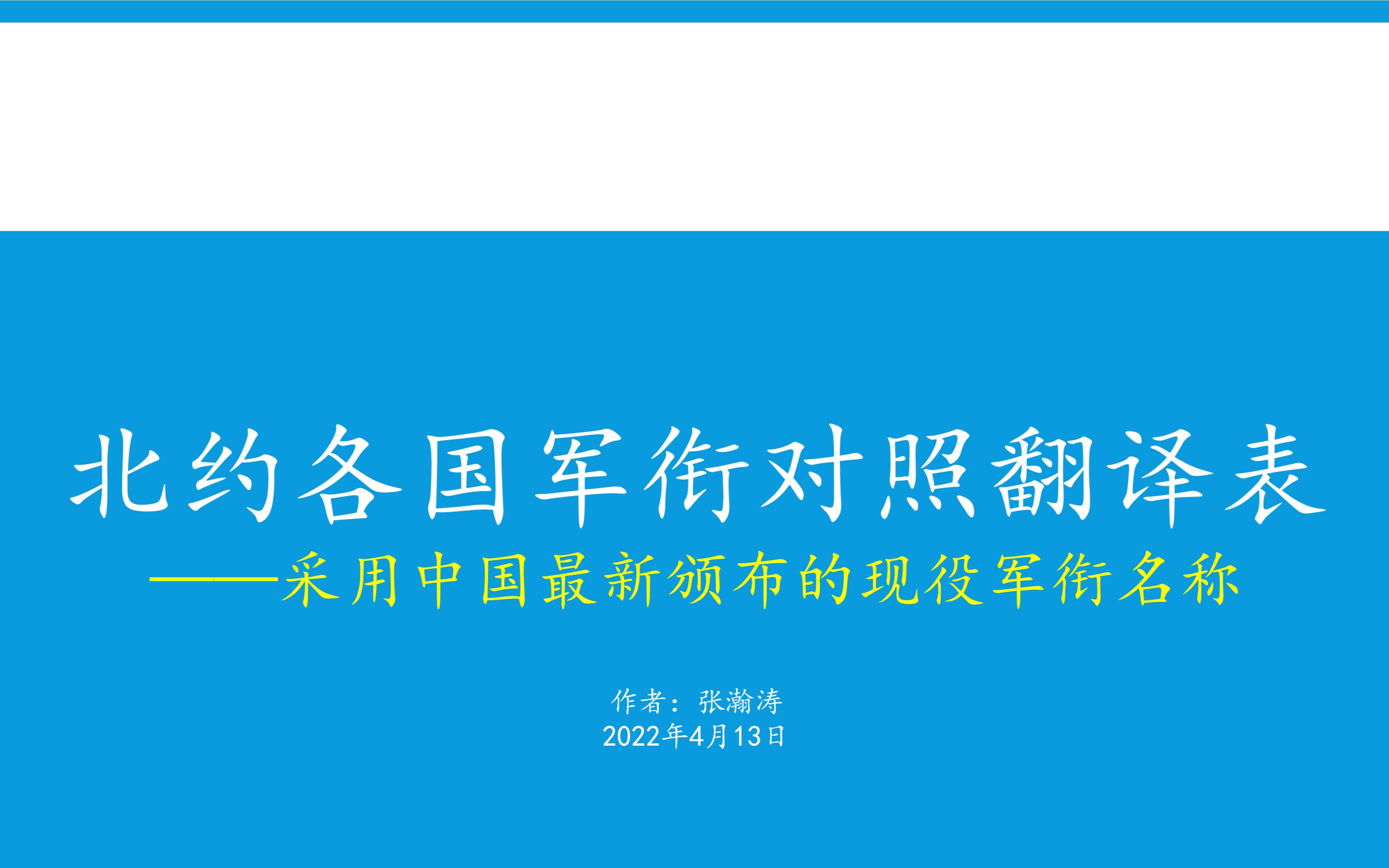 俄乌冲突背景下北约各国军衔对照翻译表(清晰版)哔哩哔哩bilibili