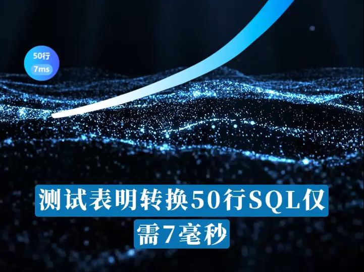 信创国产化 SQL Server向MySQL语句实时转换哔哩哔哩bilibili