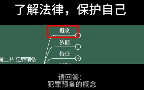 【刑法基本功】犯罪预备的概念哔哩哔哩bilibili