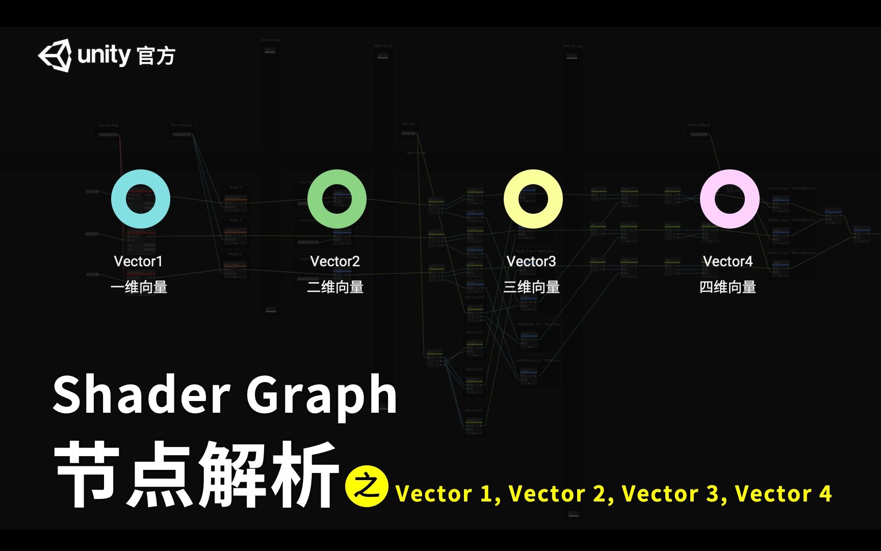 [Unity教程]Shader Graph节点解析(一)Vector 1, Vector 2, Vector 3, Vector 4哔哩哔哩bilibili