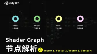 [Unity教程]-Shader Graph节点解析（一）Vector 1, Vector 2, Vector 3, Vector 4