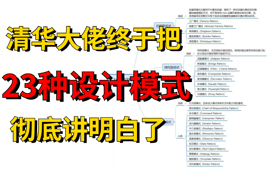 Java精选课!【Java23种设计模式全集】清华毕业大牛终于把23种设计模式讲的如此清晰脱俗,保姆级教程通俗易懂!——(springboot/Java架构)哔哩哔哩...