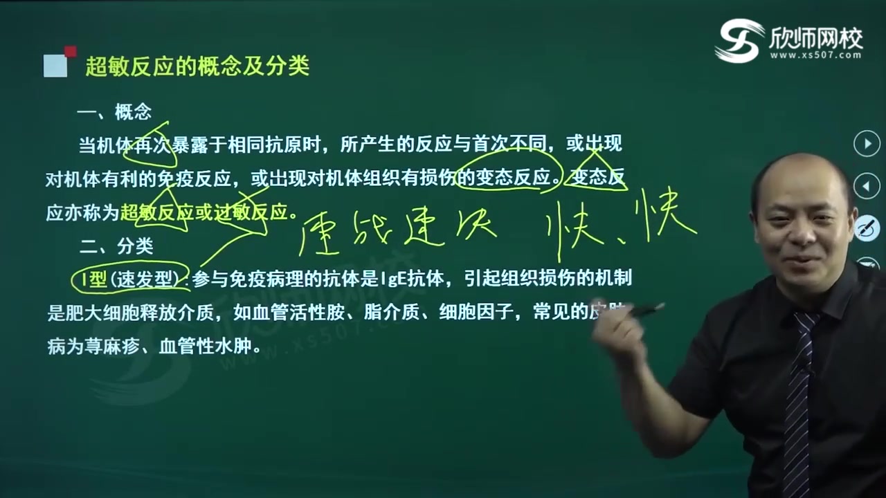 20②⑤年【皮肤与性病学主治医师】\#【欣师网校】基础知识哔哩哔哩bilibili