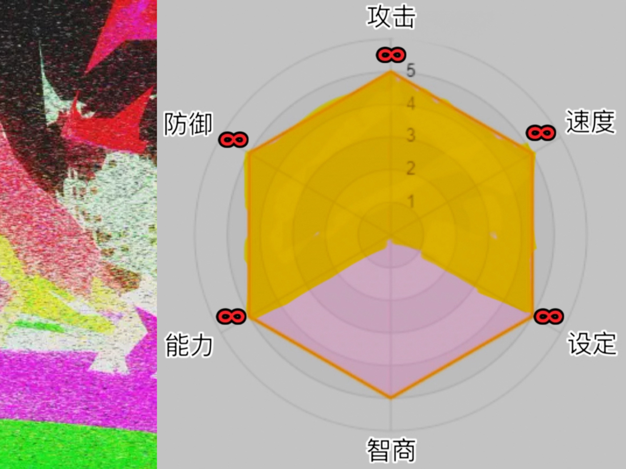 [图]假如后室有量级面板