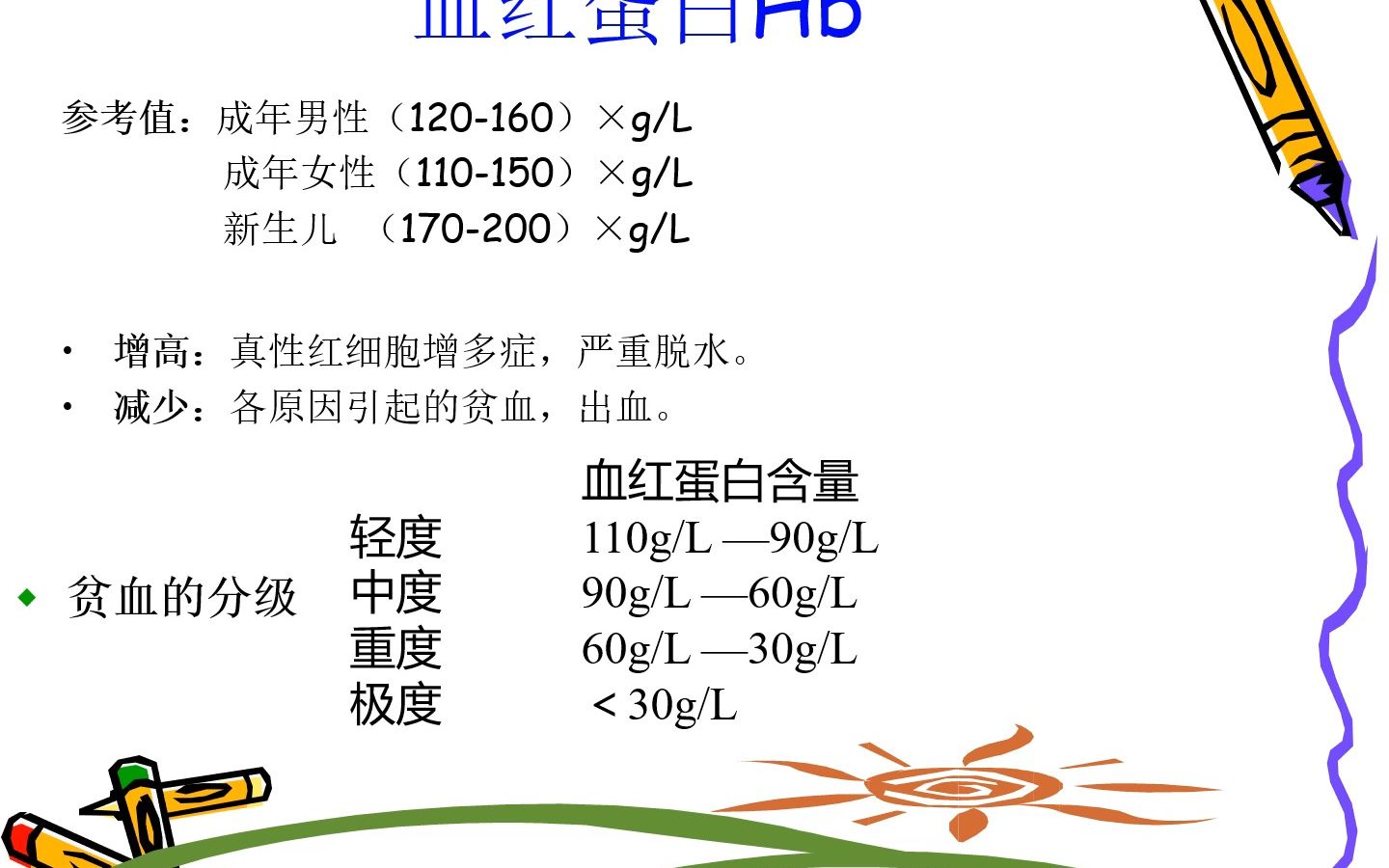 各种化验指标临床意义PPT哔哩哔哩bilibili