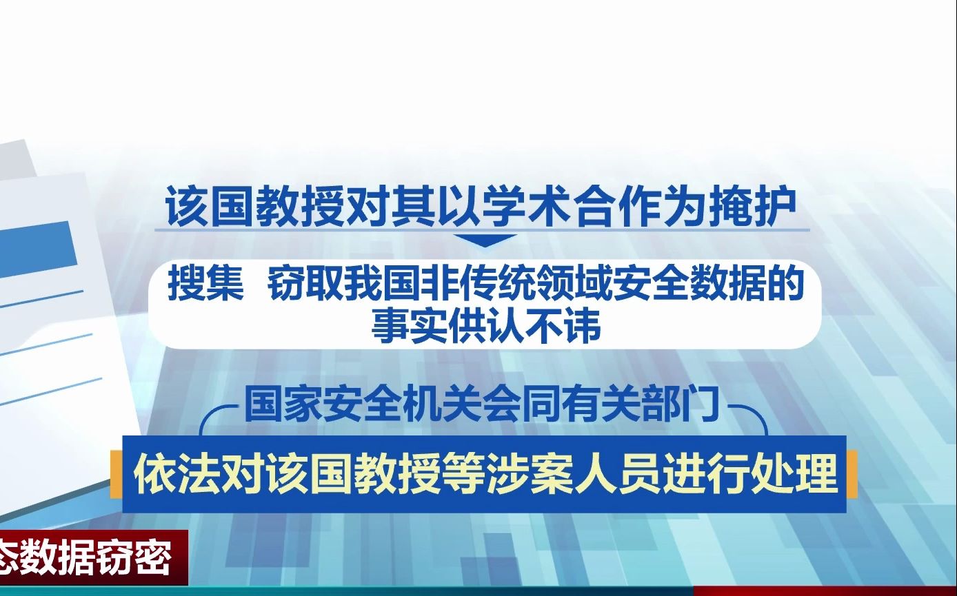 外国教授谎称生态治理窃取我国数据哔哩哔哩bilibili